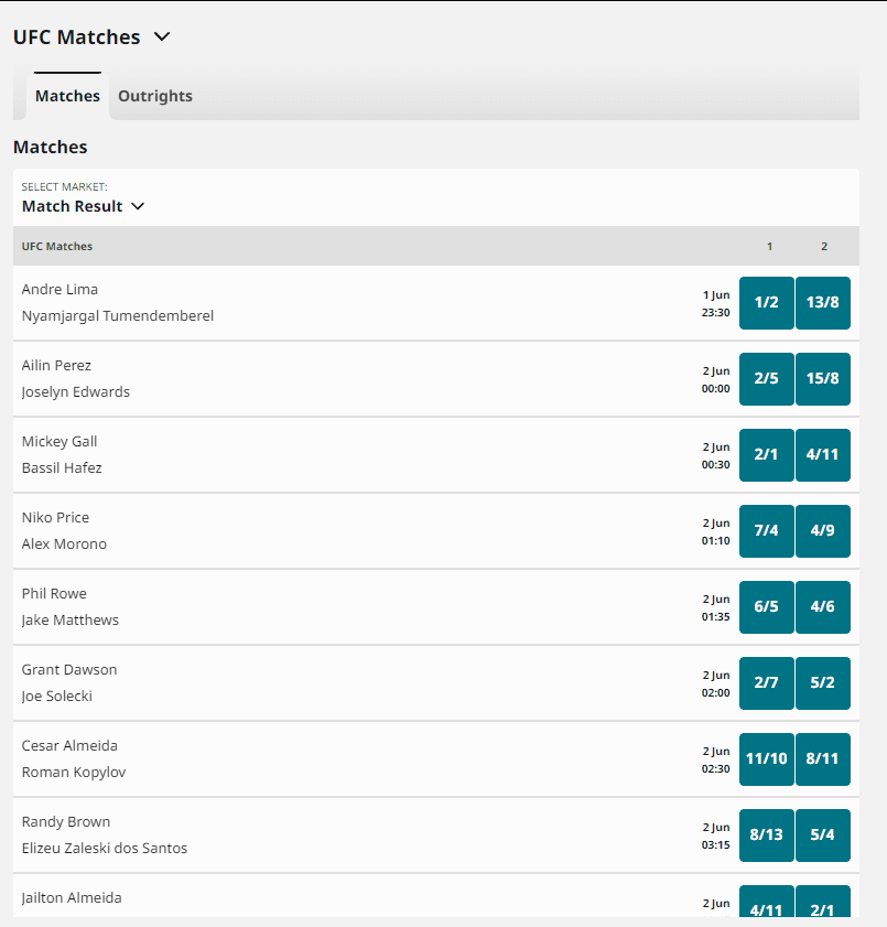 Betfair betting UFC